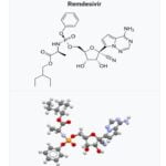 করোনার ঔষধ কী? কোভিড-১৯ চিকিৎসায় ব্যবহৃত ঔষধ# Remdesivir রেমডিসিভির করোনার ঔষধ কী?
