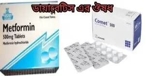 ডায়াবেটিস এর ঔষধ