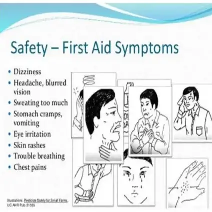 বিষ খাওয়া রোগীর বিষক্রিয়ার লক্ষণ