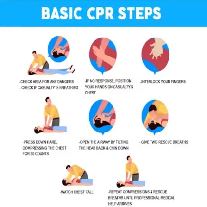 বিষ খাওয়ার পর দম বন্ধ হলে কি করবেন?