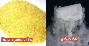 কৃত্রিম বৃষ্টিপাত ঘটানোর জন্য কি লাগে? 