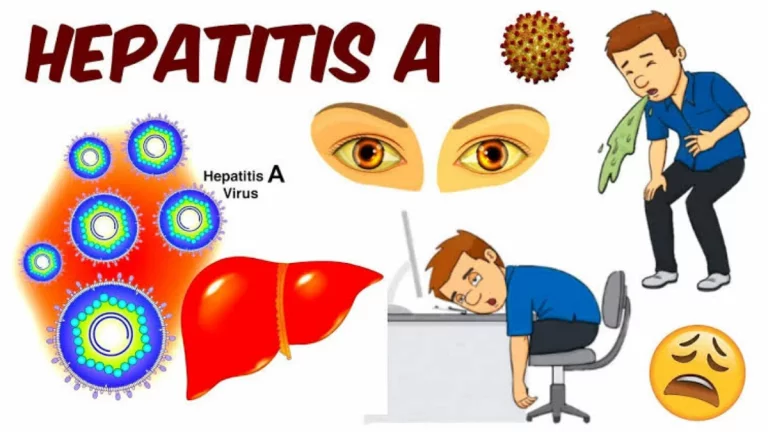 হেপাটাইটিস এ কী? হেপাটাইটিস এ লক্ষণ ও প্রতিরোধ! হেপাটাইটিস এ কী? হেপাটাইটিস এ লক্ষণ ও প্রতিরোধ!